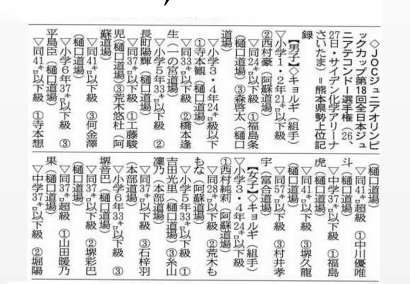 阿蘇市広報誌に