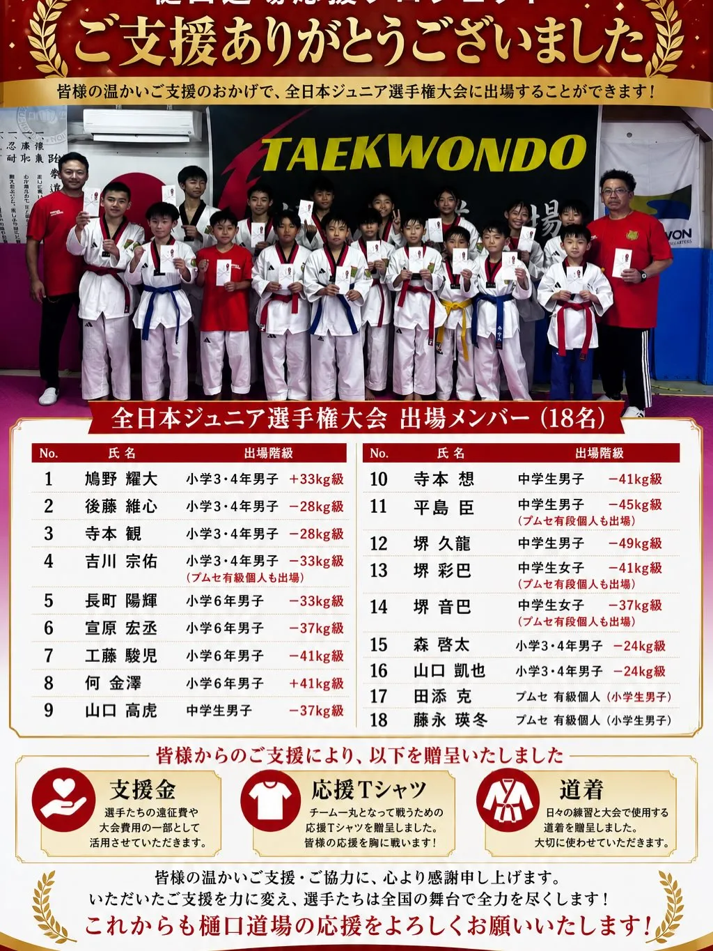 🏆 全日本ジュニア選手権大会 出場! 🥋